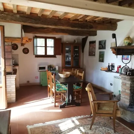 Country house Il Macchione Romizi