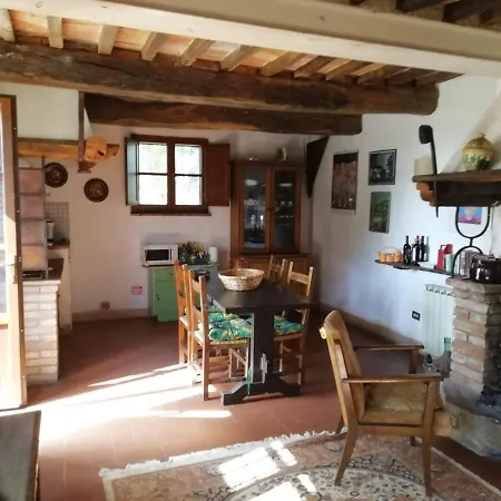 Gospodarstwo wiejskie Il Macchione Romizi