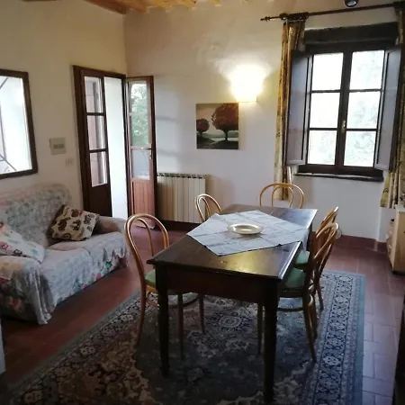 Casa rural Il Macchione Romizi Binami